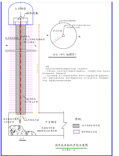 天井鉆機(jī)施工